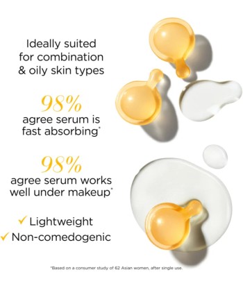 Advanced Light Ceramide Capsules Sérum Elizabeth Arden Pour