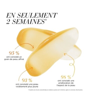 Sérum Anti-âge Quotidien 2.0 PREVAGE Elizabeth ARDEN est présent 